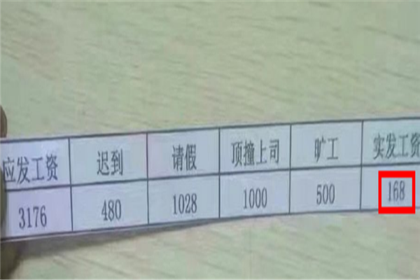 图一工资3千,图二工资6千,图三工资2万,你想到哪里工作?