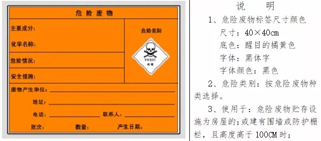 生态环境部与应对管理部联合拓展危险废物处置专项督导检查!