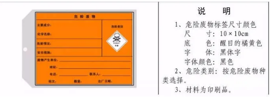 生态环境部与应对管理部联合拓展危险废物处置专项督导检查！